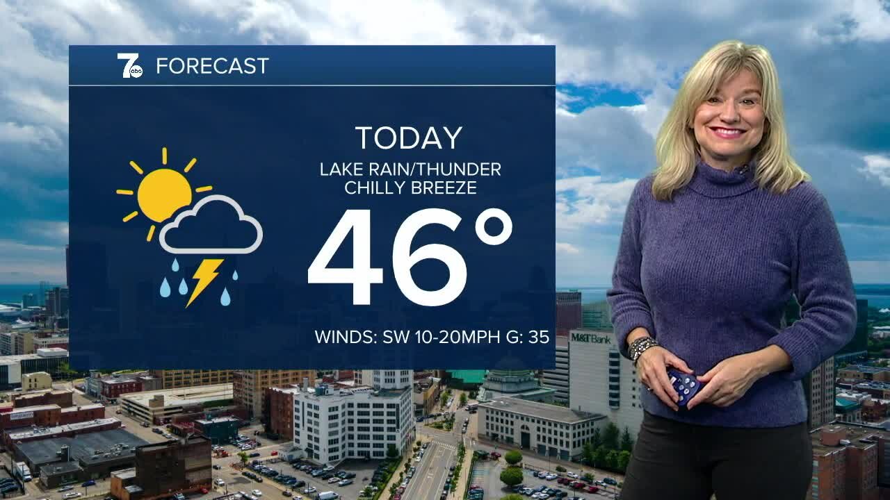 Weather 10-18 afternoon