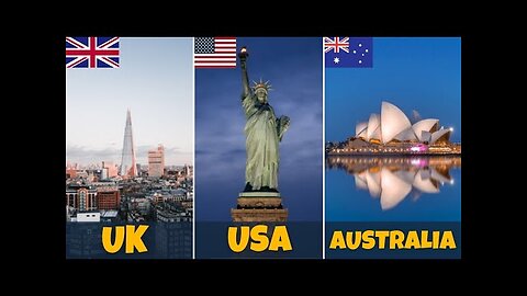 United States VS United Kingdom VS Australia - Country Comparison (2021)