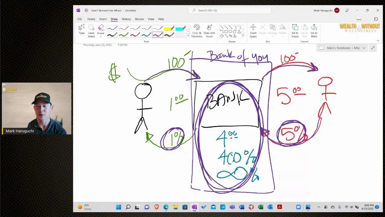 Don't Reinvent the Wheel