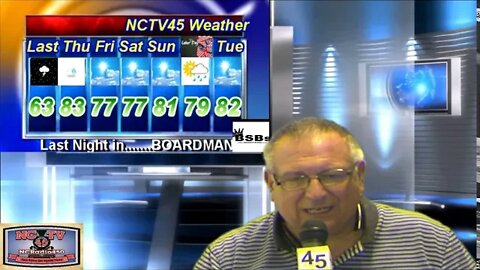 NCTV45′S LAWRENCE COUNTY 45 WEATHER THURSDAY SEPTEMBER 3 2020