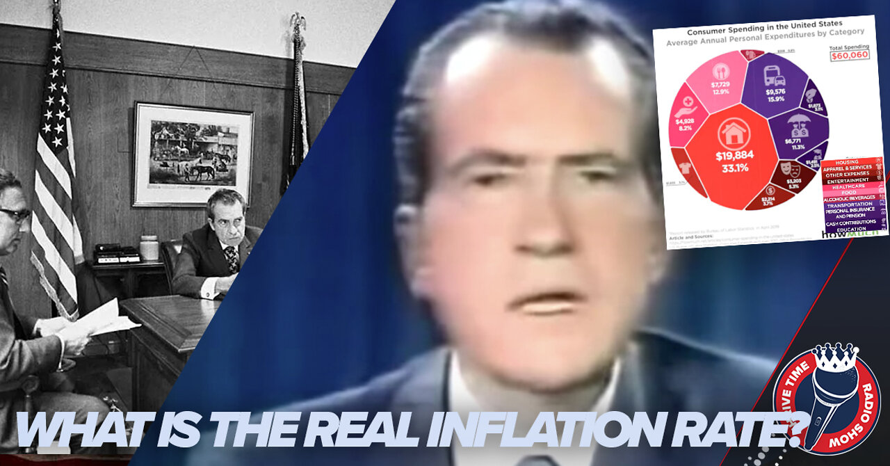 15% Inflation Rate?! | How Does the Government Calculate the Inflation Rate?