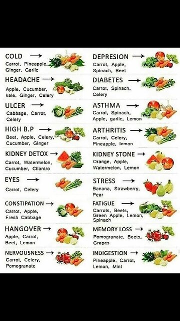 This is exactly why I do not trust anything convenient.