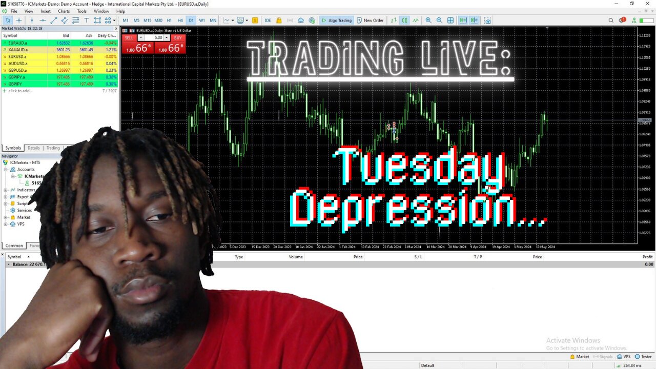 Tuesday Depression... : A Day In Forex (GBP/USD)