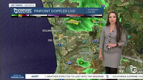 ABC 10News Weather with Meteorologist Angelica Campos