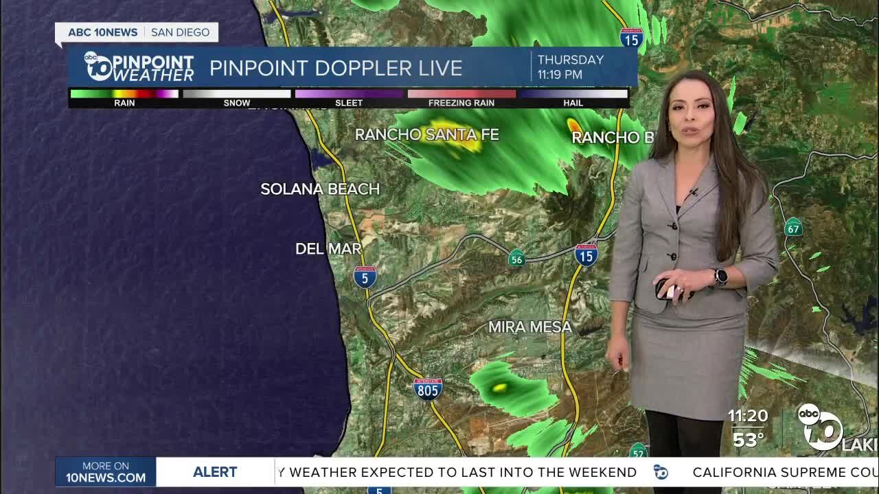 ABC 10News Weather with Meteorologist Angelica Campos