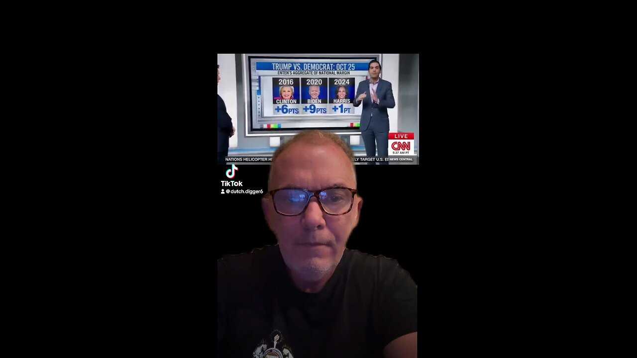 DE MAINSTREAM MEDIA BEREID DE DEMOCRATEN VOOR ……. MAGA WIN 🇺🇸🇺🇸🇺🇸
