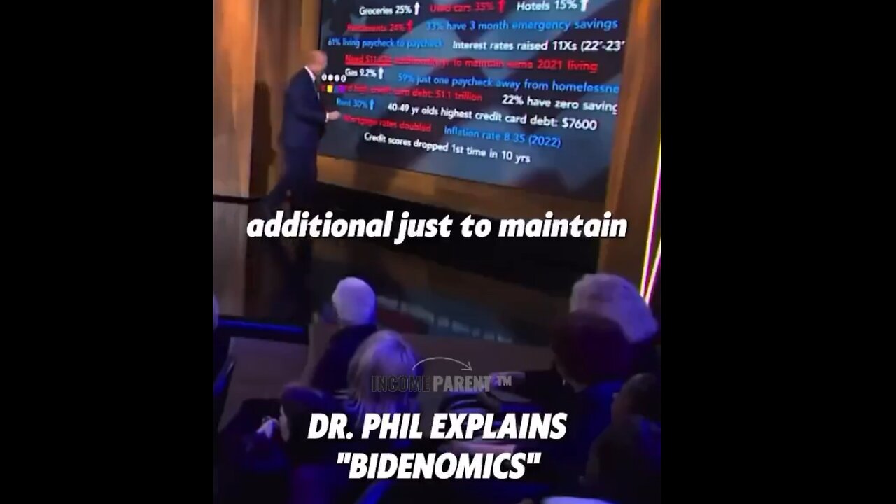 Dr. Phil explains the effects of Bidenomics