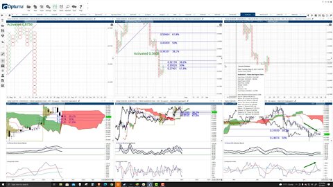 Stellar (XLM) Cryptocurrency Price Prediction, Forecast, and Technical Analysis - July 7th, 2021