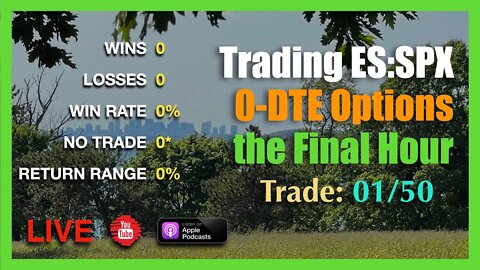 Live Final Hour Trade 0-DTE SPX Options Episode #01/50 - MON JUL 18th 2:45PM