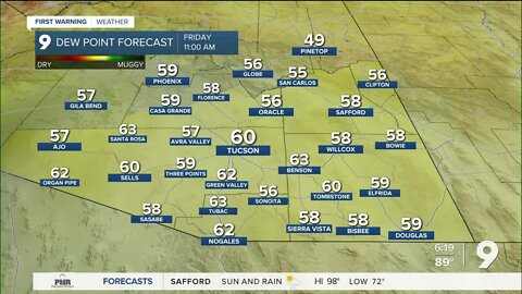 Monsoon brings isolated thunderstorms to end the week