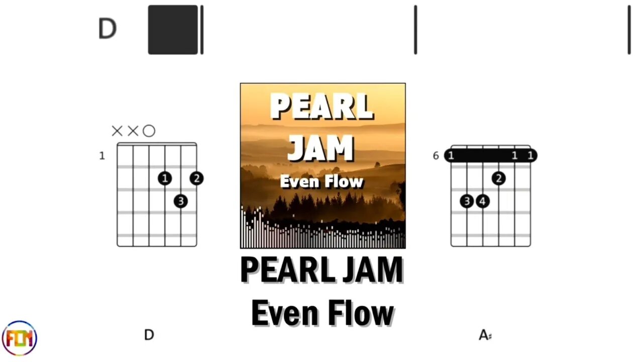 PEARL JAM Even Flow FCN GUITAR CHORDS & LYRICS