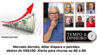 Mercado derrete, dólar dispara e petróleo abaixo de US$100. Alerta para chuvas no NE e RS