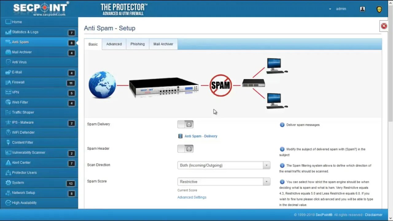 SecPoint Protector V51 Hide Message Content