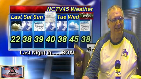 NCTV45′S LAWRENCE COUNTY 45 WEATHER SATURDAY DECEMBER 19 2020