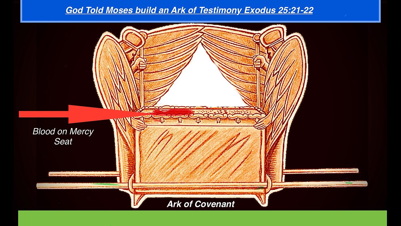 Ark of Testimony of Covenant, Mercy Seat