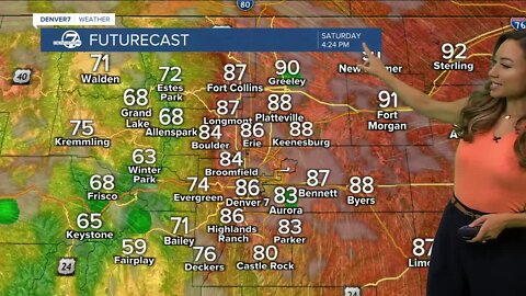 Warmer and drier this weekend