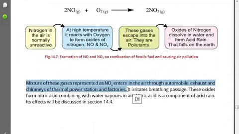 Class 10th Chem Nitrogeneous Compounds