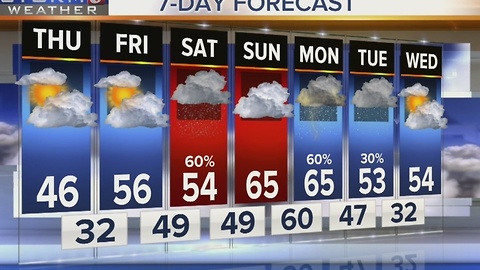 Lelan's Early Morning Forecast: Thursday, December 22, 2016