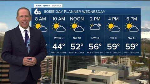 Scott Dorval's Idaho News 6 Forecast - Tuesday 5/10/22