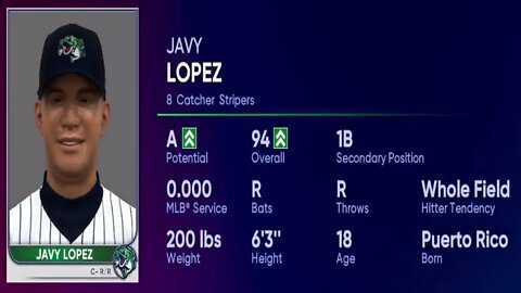 How To Create Javy Lopez MLB The Show 22
