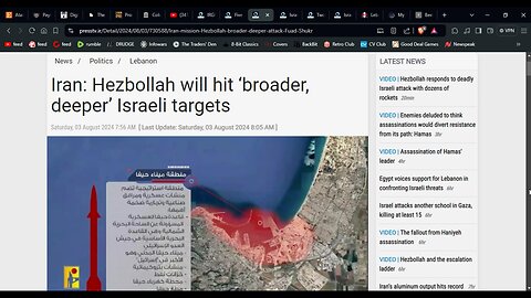 Hezbollah will Hit Israeli State with Deeper Targets without limitations