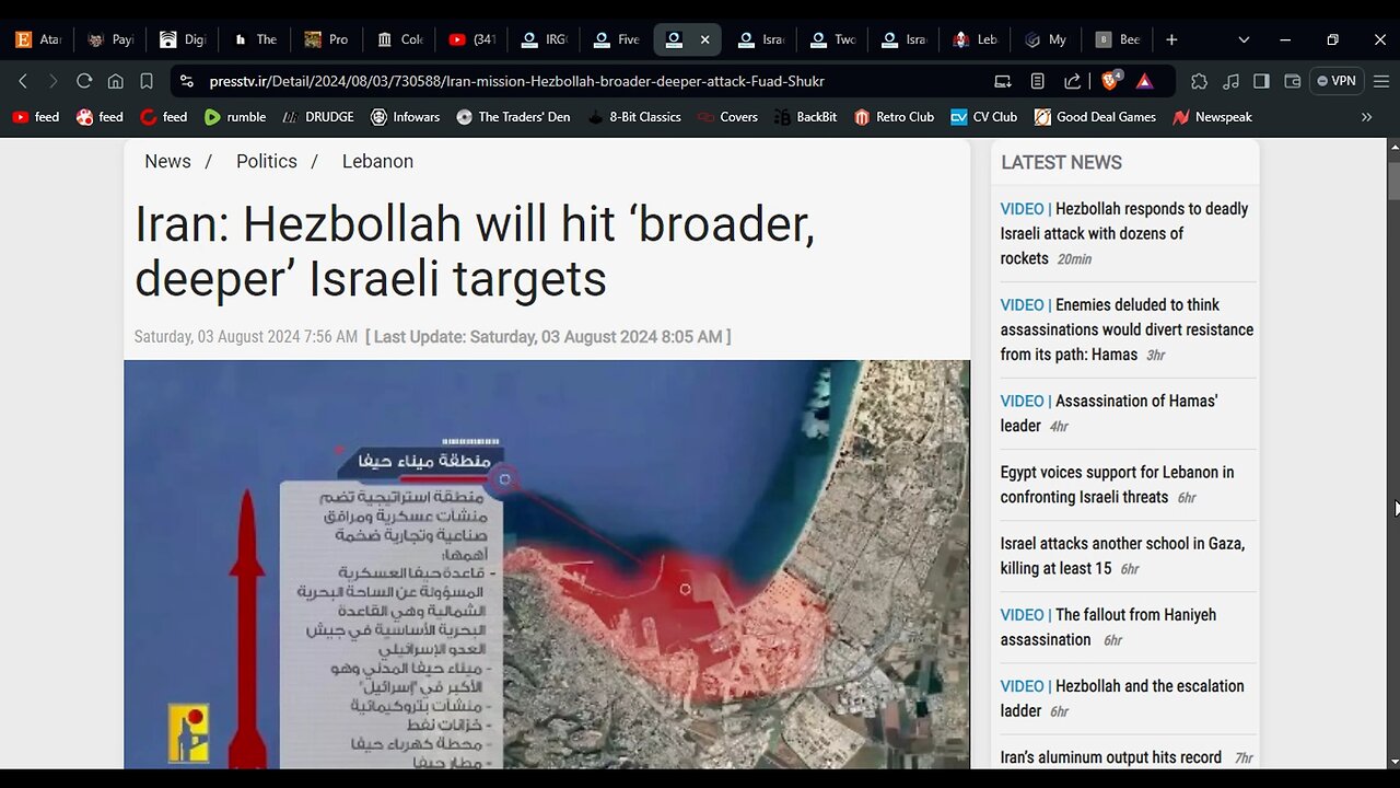Hezbollah will Hit Israeli State with Deeper Targets without limitations