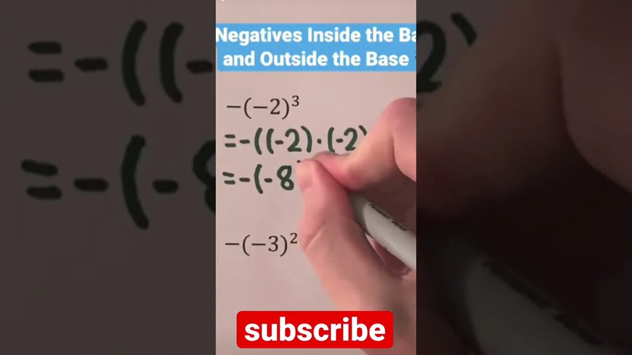 Negative exponent rule in algebra you must know