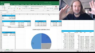 [CRIPTOMOEDAS] RUMO A 100 MIL DÓLARES - ETH ETHEREUM CAIU 25% - #05
