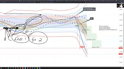 strategy20211106podcast