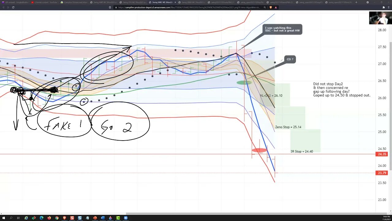 strategy20211106podcast