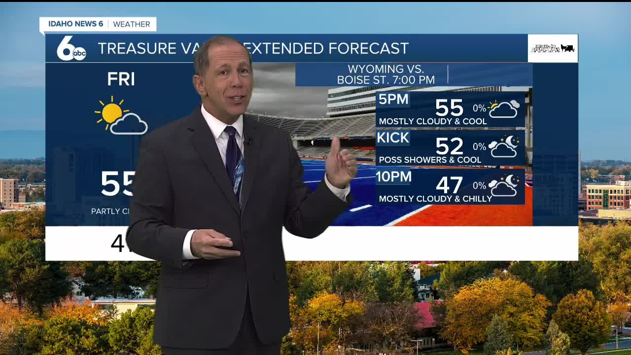 Scott Dorval's Idaho News 6 Forecast - Sunday 11/7/21