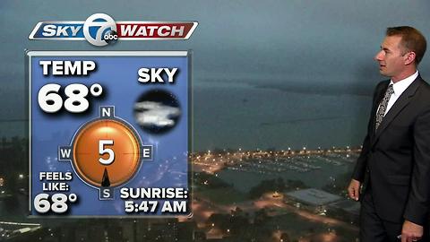7 First Alert Forecast 07/12/17