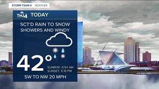 Soggy and slushy morning Friday