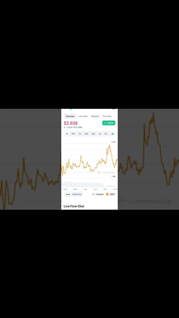 FLOW TOKEN BULLISH UPDATE #altcoin #flowtoken #flow #altcoinportfolio #blockchain #altcoinreview