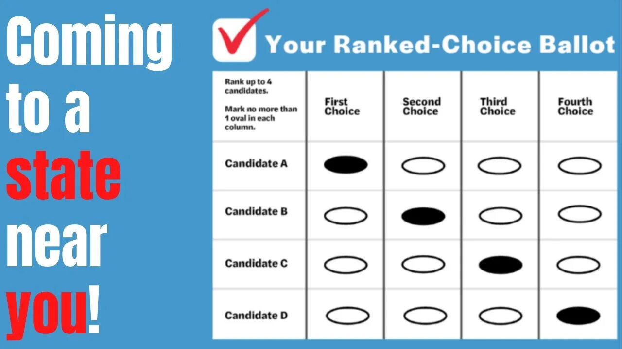 Is Ranked Choice Voting the Democrats' New Election Scheme?