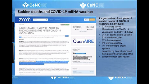 Sudden Death after MRNA injections