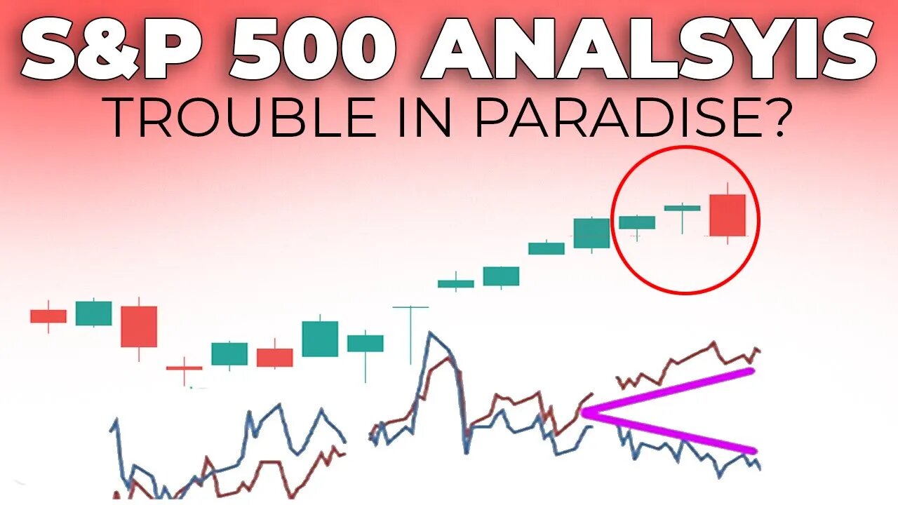 SP500 ENDS THE GREEN STREAK (Bearish Engulfing Reversal Candle) | S&P 500 Technical Analysis