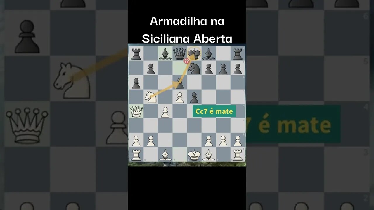 ARMADILHA NA DEFESA SICILIANA ABERTA LEVA XEQUE MATE