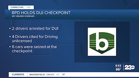 Two arrested for DUI during Checkpoint