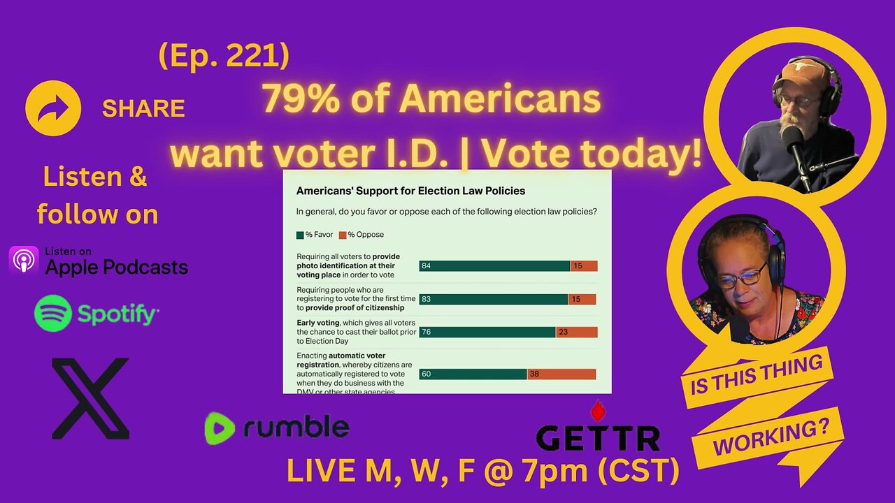 Ep. 221 79% of Americans want voter I.D. | Vote today!