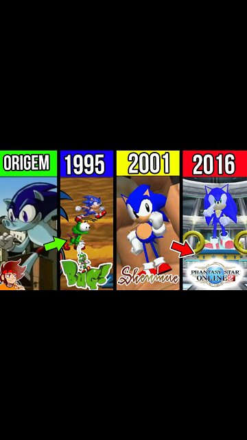 Aparições do Sonic em outros JOGOS #shorts