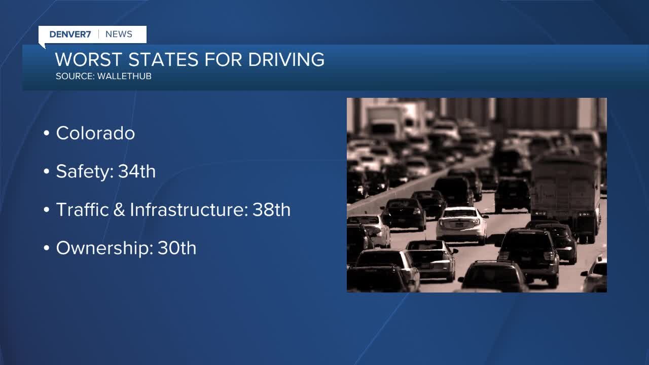 We lose 54 hours sitting in traffic in the metro