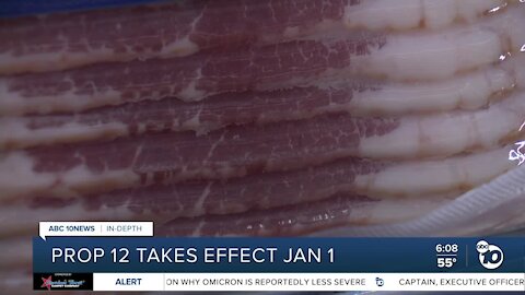 In-Depth: Cost of breakfast about to rise across California