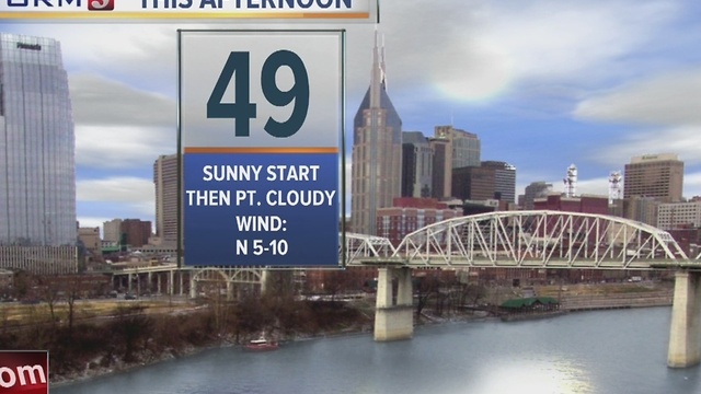 Lelan's Afternoon Forecast: Thursday, December 22, 2016