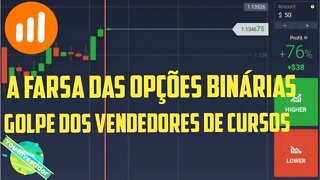 Day Trade e Opções Binarias Vale a Pena