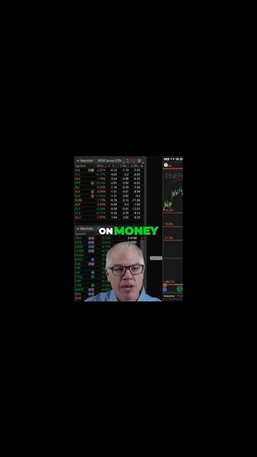 Unveiling the Impact of Treasury Yields on Stock Markets: A Must-Watch