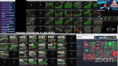 LIVE: Trading & Market Analysis | $GOVX $TBLT $AEMD $PGY $SIGA $TNXP $MGAM $HKD