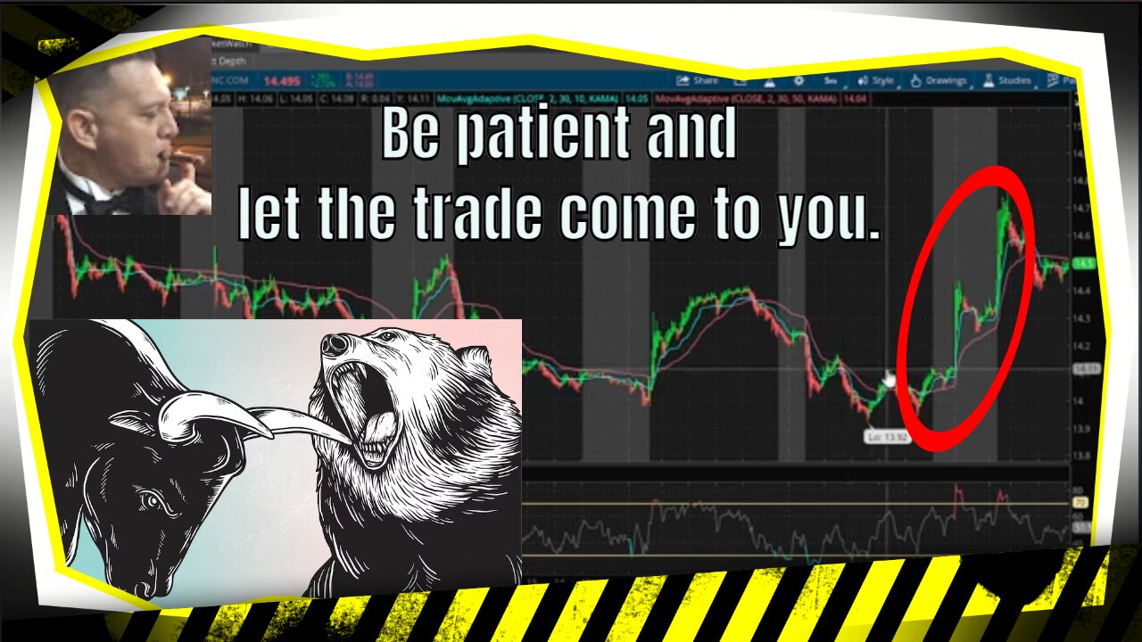 The secret to good trades: be patient and stick to your rules.