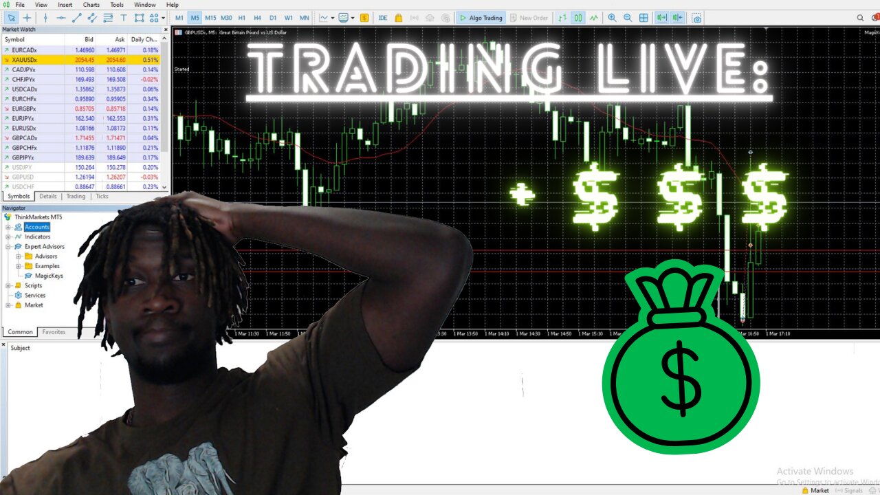 Day In The Markets of an UNPROFITABLE TRADER : PROFIT MONDAY$$
