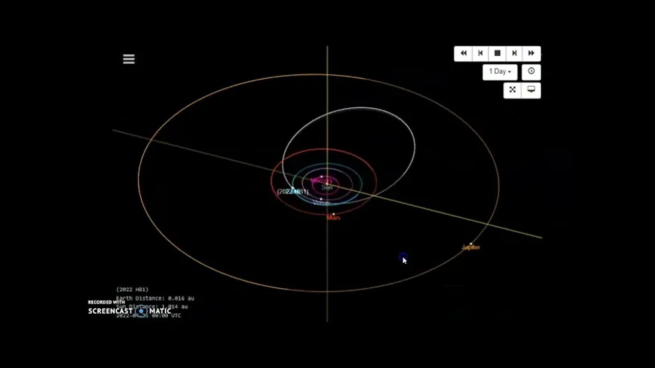 Meteor 2022 HB1 Just Discovered And Inbound For Tomorrow April 26th 2022!